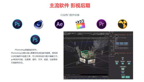 怎么入行影视特效行业谁知道