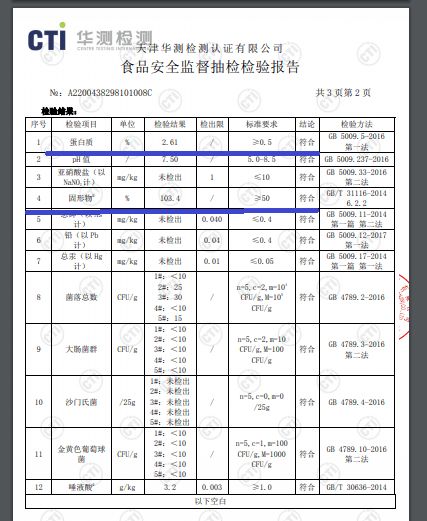 珲春市环境保护局关于珲春市土壤环境重点监管企业检测报告的公示