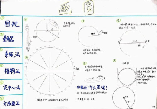 画出来的精彩