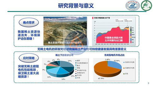 机械毕业设计加论文查重