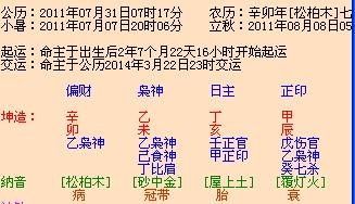 问问孩子五行缺什么 农历2011七月初一早上7 36分出生 女孩 看看五行缺什么,起什么名字好 