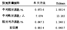 地铁客流预测模型,重庆地铁客流预测,成都地铁客流预测