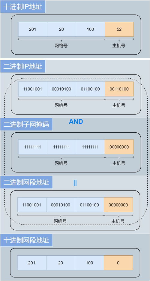 手机录单查重去重操作详解，小白也能变大咖