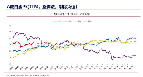 港股查重报告解读