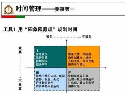 假期延长了,家校共育,我们建议这样做