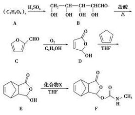 锰酸钾 锰酸钾的化学方程式