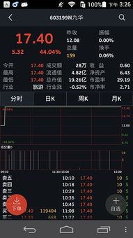 新时代通达信交易有手机版吗