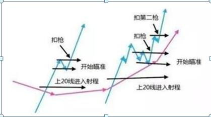 在中国最具价值投资股票有哪些…中国股票最贵价值最高的有哪些-图3