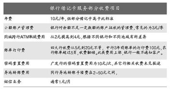 被银行起诉还款后为什么要自己出起诉费