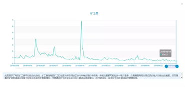 横盘阴跌是什么意思