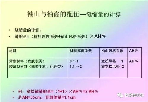 在画裁剪图候,衣袖结构关系如何来确定 