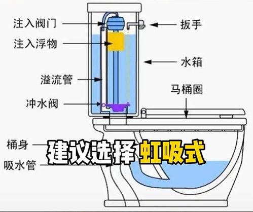 刚装修这四个雷区千万不要碰