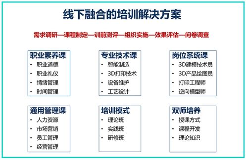 普刊过查重常见问题及解决方案：一站式解答您的疑惑