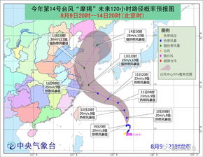 台风 摩羯 对苹果影响偏利空 