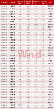 最新 泉州何时推动行政区划调整 官方这样回答