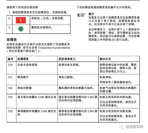 lg空调故障代码表