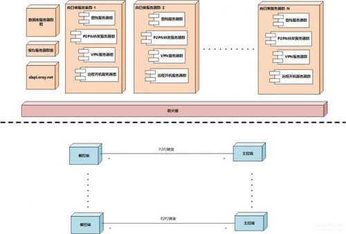 照片查重软件工作原理揭秘：从技术到实践