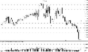 请大家帮我分析下华润锦华(000810)后市如何,我以11.63买进的,我是止损好还是继续观望好?