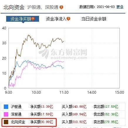 山东墨龙退市啦买的股票怎么办