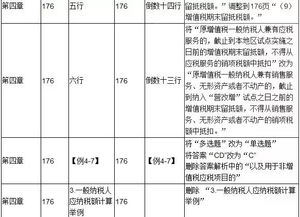 2017初级会计职称,新经济法大纲与旧教材对比