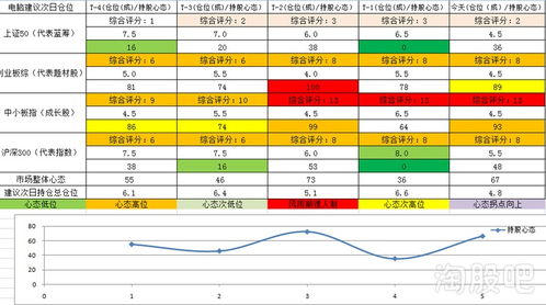 atom币持仓机构,怎么能炒好股票