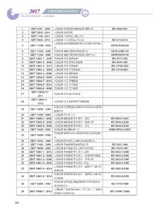 中华人民共和国行业标准 JB T4730.1 4730.6 2005 承压设备无损检测 书中含标准释义以及6部分 1 通用要求