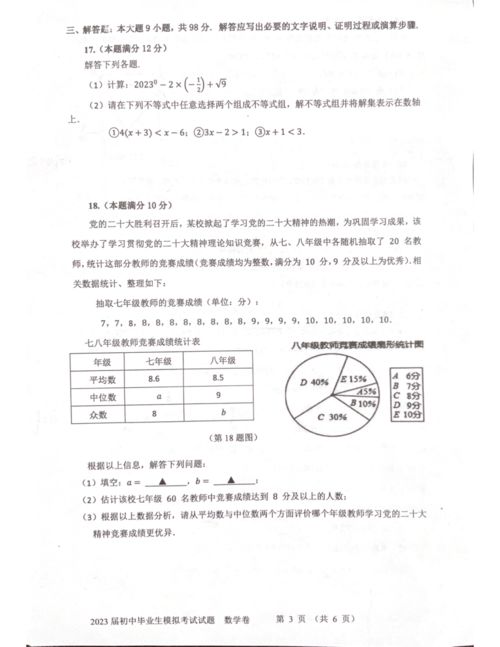 2023年贵州自考本科专业(图1)