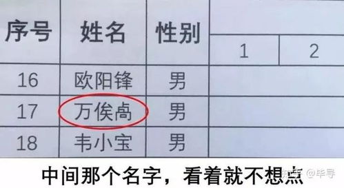 你给孩子起过什么好玩的名字吗