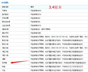 骑士cms网站自动生成文章、配图、发布站群工具