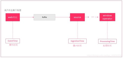 水印形成的原理(水印的原理是什么)