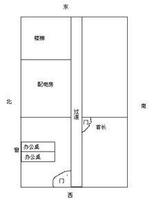 办公桌南北摆放,这样可以吗 需要注意什么 坐哪个方位的办公桌好,请教 