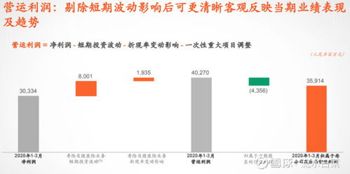 一般商业中说的下浮几个点是什么意思，比如说下浮15个点，请您给我解释一下