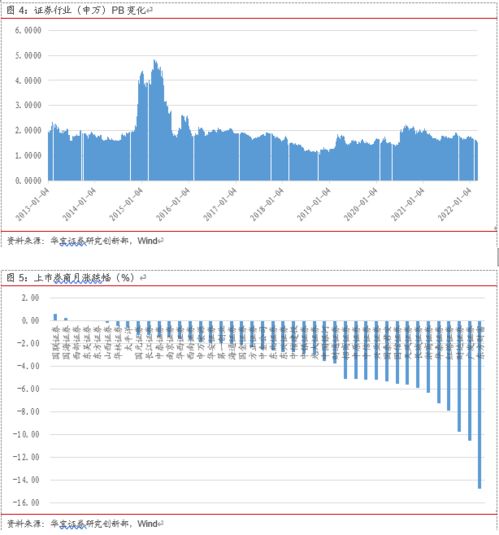 8月17日恒润股份位居风电行业龙头股排行榜前十，涨幅超过6%。