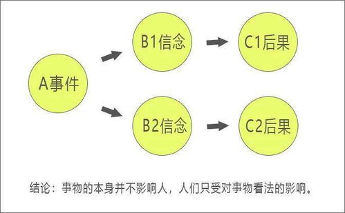 两任丈夫接连去世,孩子莫名死亡,身患绝症,这个女人的一生,比电影还传奇 阿诺德 