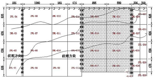 半波对称振子方向图 石材加工纹理图的几种表现方式,你看得懂吗