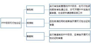 p项目,p项目的起源。 p项目,p项目的起源。 快讯