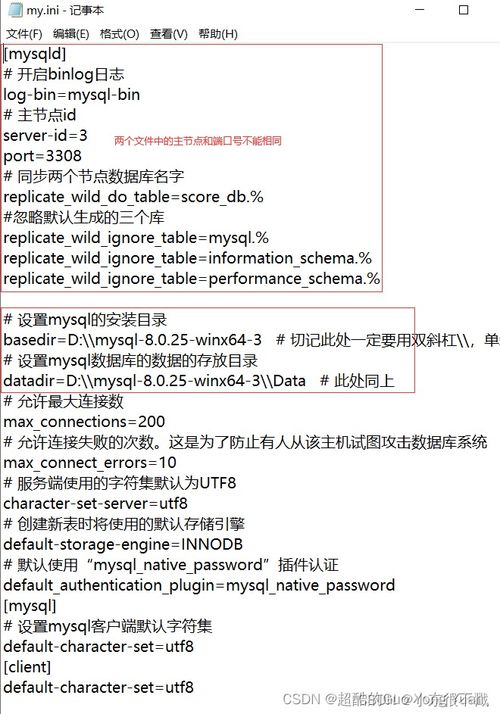 mysql 别名能进行判断吗(oracle数据库别名的使用方法)