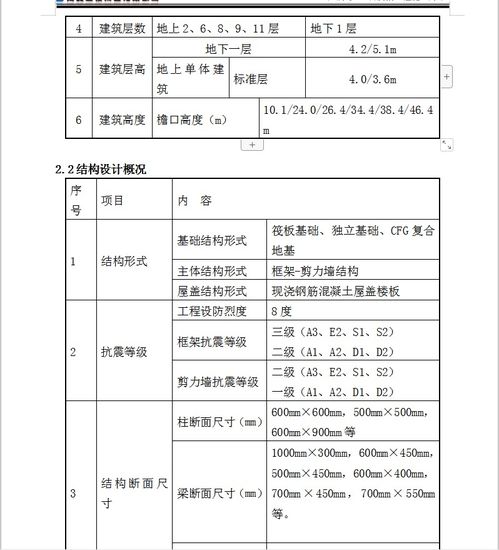 66913㎡框架 剪力墙结构厂房及配套设施模板工程施工方案 42P免费下载 结构施工 