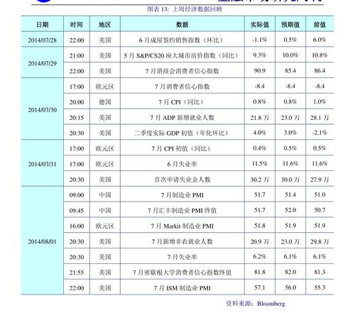 2023十二生肖年龄表图片