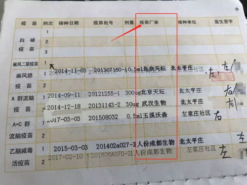 最新 安庆有无问题疫苗 省疾控中心最新回应 附安庆家长最关心的7个问题 