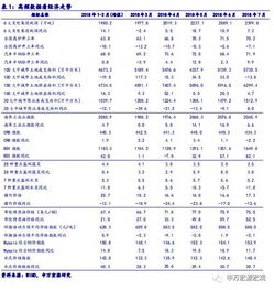 中金在线外汇网 更新 更全 更专业的外汇资讯平台 