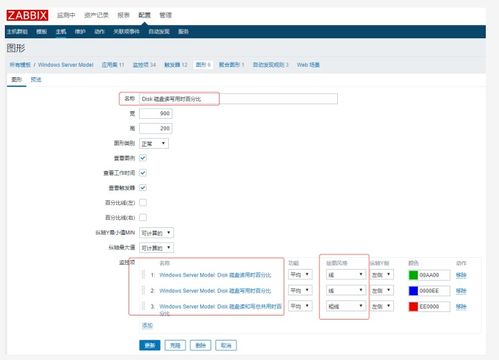 zabbix怎么监控win10