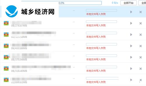 学贷金融网盘资料下载失败,学贷网盘下载失败的原因分析