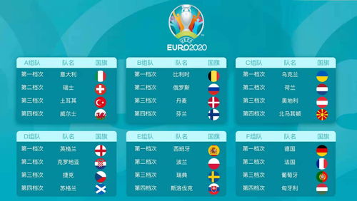 2024年欧洲杯球员名单,2024年欧洲杯球员名单：谁将代表他们的国家？-第1张图片-深圳市凯迪瑞门窗科技有限公司