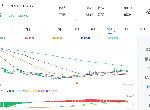 苹果2105期货