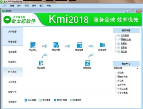 魅思cms系统AI文章软件