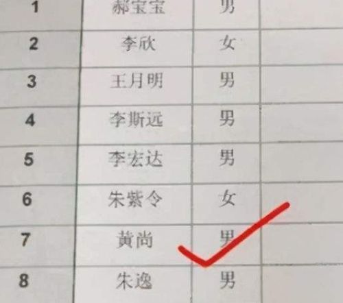 梓豪 成2021年爆款名字,名字同音不同意,学生傻傻分不清