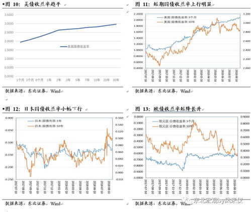 雷亚尔对人民币最新价,雷亚尔对人民币汇率走势分析 雷亚尔对人民币最新价,雷亚尔对人民币汇率走势分析 百科