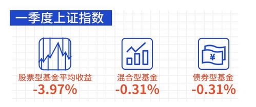 acesse爱搜索投资要多少钱?