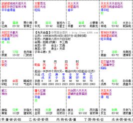 命主文曲身主天梁请大师指点 